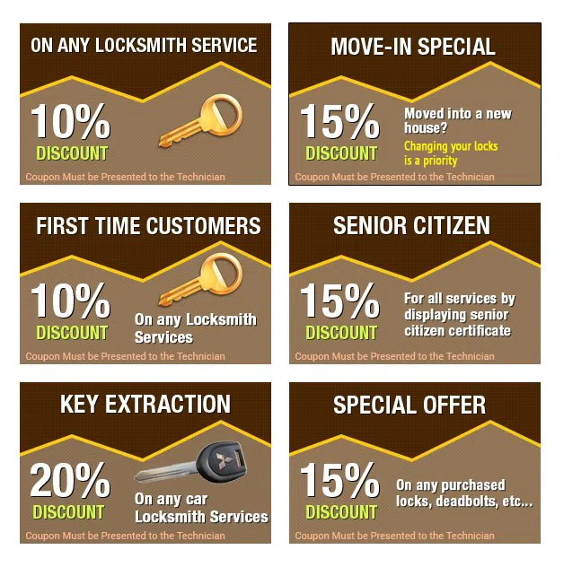 Expert Locksmith Store Fort Myers, FL 239-674-6543 - coupons11